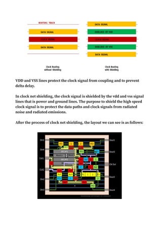 VDD and VSS lines protect the clock signal from coupling and to prevent
delta delay.
In clock net shielding, the clock signal is shielded by the vdd and vss signal
lines that is power and ground lines. The purpose to shield the high speed
clock signal is to protect the data paths and clock signals from radiated
noise and radiated emissions.
After the process of clock net shielding, the layout we can see is as follows:
 