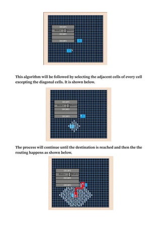 This algorithm will be followed by selecting the adjacent cells of every cell
excepting the diagonal cells. It is shown below.
The process will continue until the destination is reached and then the the
routing happens as shown below.
 