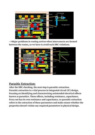 -->Major problems in routing arrives when interconects are formed
between the routes, so we have to avoid such DRC violations.
Parasitic Extraction:
After the DRC checking, the next step is parasitic extraction.
Parasitic extraction is a vital process in integrated circuit (IC) design,
focusing on identifying and characterizing unintended electrical effects
known as parasitics. These effects, including resistance, capacitance,
Every net has its own resistance and capacitance, so parasitic extraction
refers to the extraction of these parameters and make ensure whether the
properties doesn’t violate any required parameters in physical design.
 