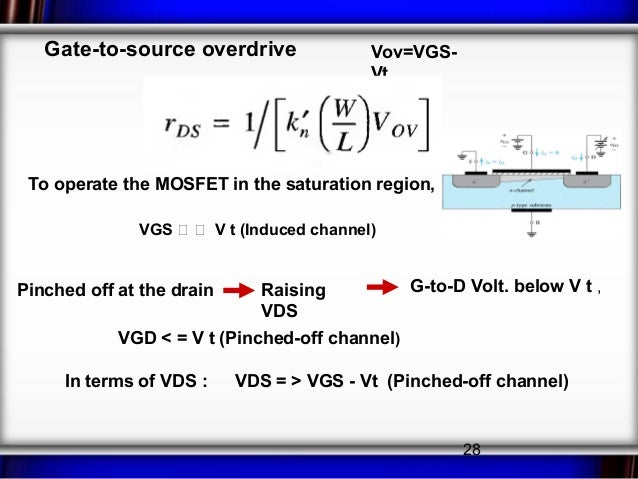 Vlsi design mosfet