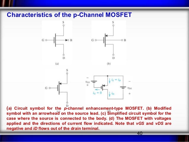 Mosfet