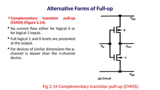 Complementary transistor pull-up
(CMOS) (Figure 2.14).
 No current flow either for logical 0 or
for logical 1 inputs.
 Full logical 1 and 0 levels are presented
at the output.
 For devices of similar dimensions the p-
channel is slower than the n-channel
device.
Alternative Forms of Full-up
Fig 2.14 Complementary transistor pull-up (CMOS).
 