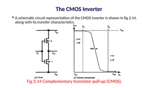 The CMOS Inverter
 A schematic circuit representation of the CMOS inverter is shown in fig 2.14.
along with its transfer characteristics.
Fig 2.14 Complementary transistor pull-up (CMOS).
 