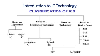Introduction to IC Technology
 