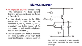  An improved BICMOS inverter using
MOS transistors for base current
discharge arrangements are as shown
in Figure 2.20.
 In this circuit shown in fig 2.20.
arrangement is made to turn on
transistors T5 and T6 when T2 and T1
respectively are being turned off. T5
gets turned on and provides discharge
path for base circuit of T2.
 Thus we observe that BiCMOS inverters
are more suitable where high load
current sinking and sourcing is required
FIG. 2.20 An Improved BICMOS Inverter
using MOS transistors for base current
discharge.
BiCMOS Inverter
 