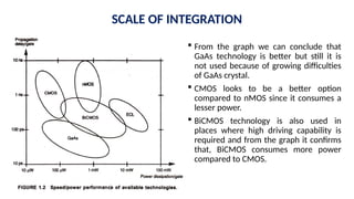  From the graph we can conclude that
GaAs technology is better but still it is
not used because of growing difficulties
of GaAs crystal.
 CMOS looks to be a better option
compared to nMOS since it consumes a
lesser power.
 BiCMOS technology is also used in
places where high driving capability is
required and from the graph it confirms
that, BiCMOS consumes more power
compared to CMOS.
SCALE OF INTEGRATION
 