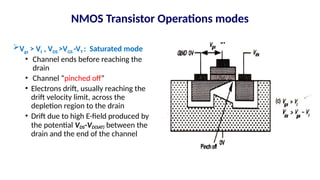 NMOS Transistor Operations modes
Vgs > Vt , VDS >VGS -VT : Saturated mode
• Channel ends before reaching the
drain
• Channel “pinched off”
• Electrons drift, usually reaching the
drift velocity limit, across the
depletion region to the drain
• Drift due to high E-field produced by
the potential VDS-VD(SAT) between the
drain and the end of the channel
 