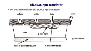 BiCMOS npn Transistor
 The cross-sectional view of a BiCMOS npn transistor is
 