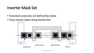 Vlsi Mask Design Layout VLSI Design Unit 1.pdf ddddddddddddddddddddddddddd | PDF