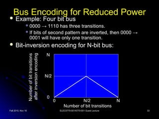 VLSI for Low Power design and circuit.ppt