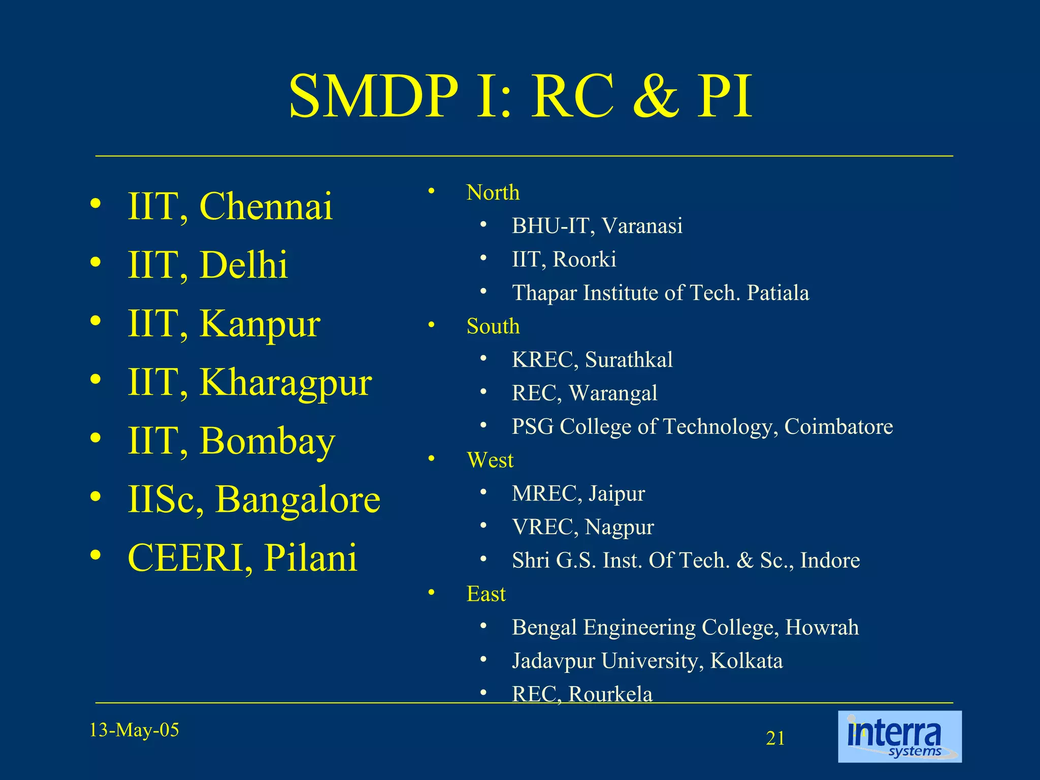 SMDP I: RC & PI IIT, Chennai IIT, Delhi IIT, Kanpur IIT, Kharagpur IIT, Bombay IISc, Bangalore CEERI, Pilani North BHU-IT, Varanasi IIT, Roorki Thapar Institute of Tech. Patiala South KREC, Surathkal REC, Warangal PSG College of Technology, Coimbatore West MREC, Jaipur VREC, Nagpur Shri G.S. Inst. Of Tech. & Sc., Indore East Bengal Engineering College, Howrah Jadavpur University, Kolkata REC, Rourkela 