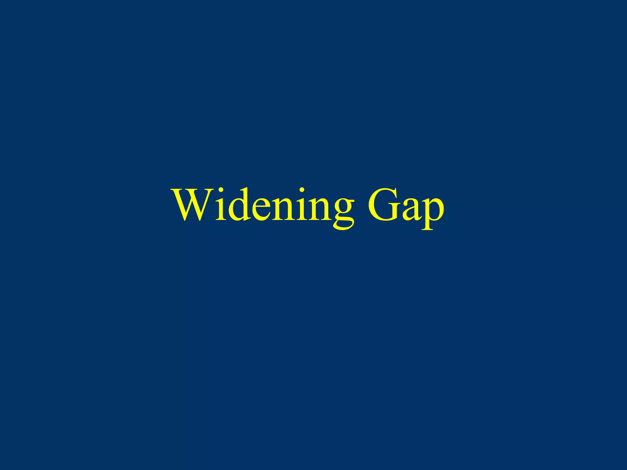 Widening Gap  