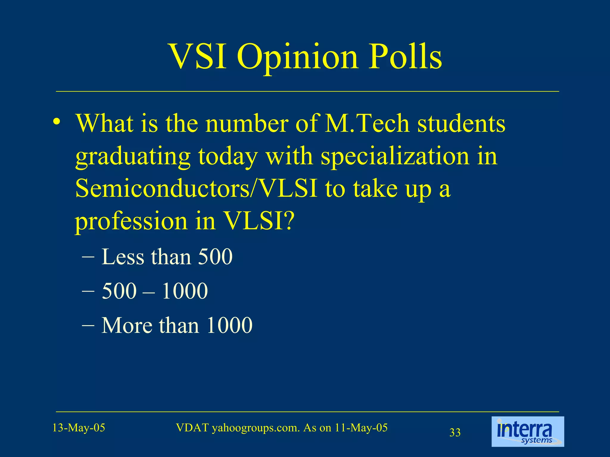 VSI Opinion Polls What is the number of M.Tech students graduating today with specialization in Semiconductors/VLSI to take up a profession in VLSI? Less than 500 500 – 1000 More than 1000 