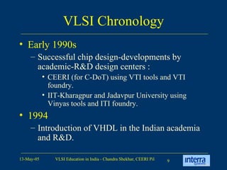 Vlsi Education In India | PPT
