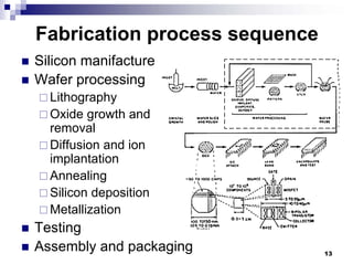 VLSI Fabrication Process in detail pdf file | PDF