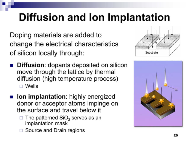 VLSI Fabrication Process in detail pdf file | PDF