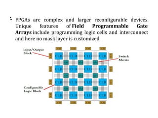 .• FPGAs are complex and larger reconfigurable devices.
Unique features of Field Programmable Gate
Arrays include programming logic cells and interconnect
and here no mask layer is customized.
 