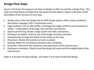 Figure 1.10 shows the sequence of steps to design an ASIC; we call this a design flow . The
steps are listed below (numbered to correspond to the labels in Figure 1.10) with a brief
description of the function of each step.
1. Design entry. Enter the design into an ASIC design system, either using a hardware
description language ( HDL ) orschematic entry .
2. Logic synthesis. Use an HDL (VHDL or Verilog) and a logic synthesis tool to produce a
netlist —a description of the logic cells and their connections.
3. System partitioning. Divide a large system into ASIC-sized pieces.
4. Prelayout simulation. Check to see if the design functions correctly.
5. Floorplanning. Arrange the blocks of the netlist on the chip.
6. Placement. Decide the locations of cells in a block.
7. Routing. Make the connections between cells and blocks.
8. Extraction. Determine the resistance and capacitance of the interconnect.
9. Postlayout simulation. Check to see the design still works with the added loads of the
interconnect.
Steps 1–4 are part of logical design , and steps 5–9 are part of physical design
Design Flow Steps
 