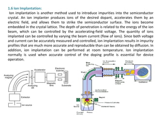 1.6 Ion Implantation:
Ion implantation is another method used to introduce impurities into the semiconductor
crystal. An ion implanter produces ions of the desired dopant, accelerates them by an
electric field, and allows them to strike the semiconductor surface. The ions become
embedded in the crystal lattice. The depth of penetration is related to the energy of the ion
beam, which can be controlled by the accelerating-field voltage. The quantity of ions
implanted can be controlled by varying the beam current (flow of ions). Since both voltage
and current can be accurately measured and controlled, ion implantation results in impurity
profiles that are much more accurate and reproducible than can be obtained by diffusion. In
addition, ion implantation can be performed at room temperature. Ion implantation
normally is used when accurate control of the doping profile is essential for device
operation.
 