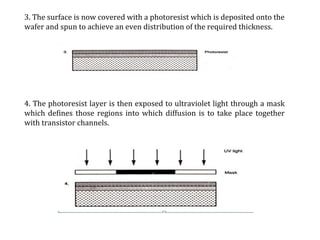 3. The surface is now covered with a photoresist which is deposited onto the
wafer and spun to achieve an even distribution of the required thickness.
4. The photoresist layer is then exposed to ultraviolet light through a mask
which defines those regions into which diffusion is to take place together
with transistor channels.
 