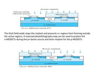 The thick field oxide stops the implant and prevents n+ regions from forming outside
the active regions. A reversed photolithography step can be used to protect the
n-MOSFETs during the p+ boron source and drain implant for the p-MOSFETs
 