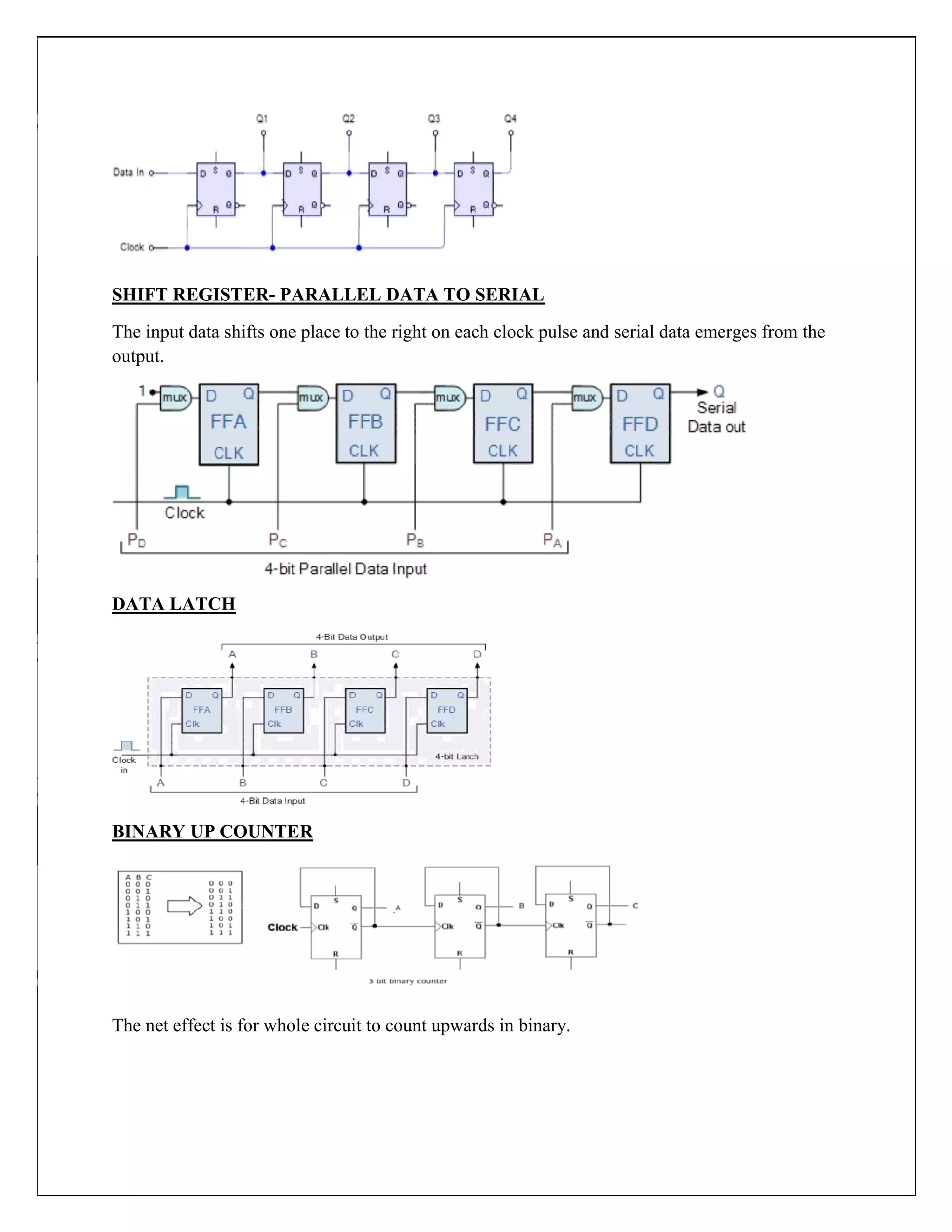 SHIFT REGISTER- PARALLEL DATA TO SERIAL
The input data shifts one place to the right on each clock pulse and serial data emerges from the
output.
DATA LATCH
BINARY UP COUNTER
The net effect is for whole circuit to count upwards in binary.
 
