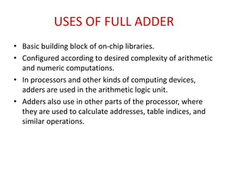 Adder Computing Vlsi ieee projects | PPTX