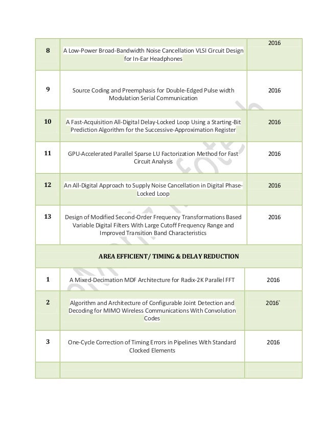 Vlsi System Design Projects Vlsi System Design Projects