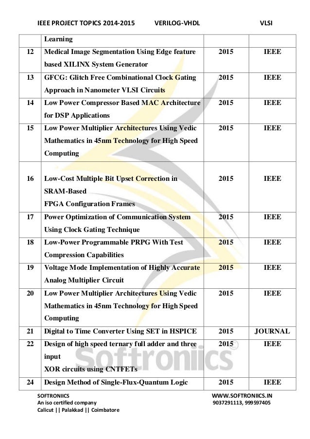 Vlsi conference papers picture