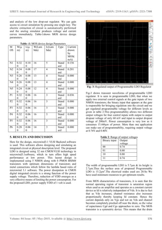 Vlsi implementation of a programmable low drop out voltage regulator | PDF