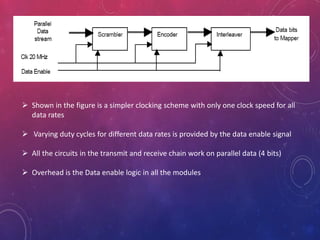 Shown in the figure is a simpler clocking scheme with only one clock speed for all
data rates
Varying duty cycles for different data rates is provided by the data enable signal
All the circuits in the transmit and receive chain work on parallel data (4 bits)
Overhead is the Data enable logic in all the modules