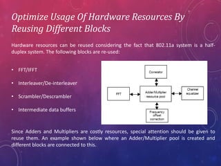 Optimize Usage Of Hardware Resources By
Reusing Different Blocks
Hardware resources can be reused considering the fact that 802.11a system is a half-duplex
system. The following blocks are re-used:
• FFT/IFFT
• Interleaver/De-interleaver
• Scrambler/Descrambler
• Intermediate data buffers
Since Adders and Multipliers are costly resources, special attention should be given to
reuse them. An example shown below where an Adder/Multiplier pool is created and
different blocks are connected to this.