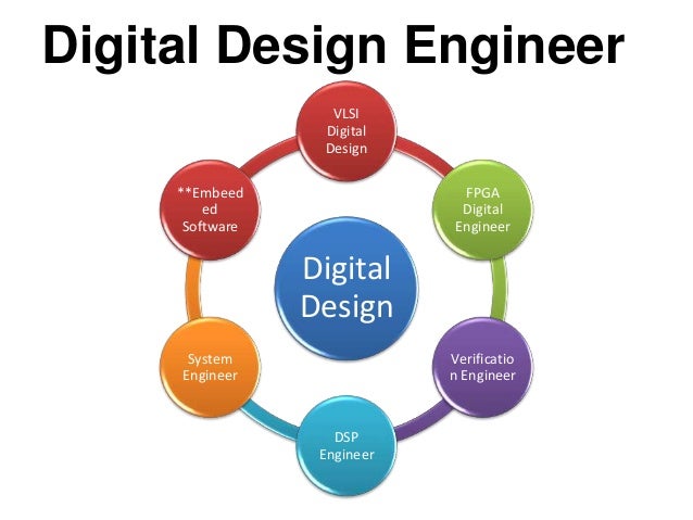 Digital Design Engineer Salary Analog Devices Digital Design Engineer Salary Analog Devices