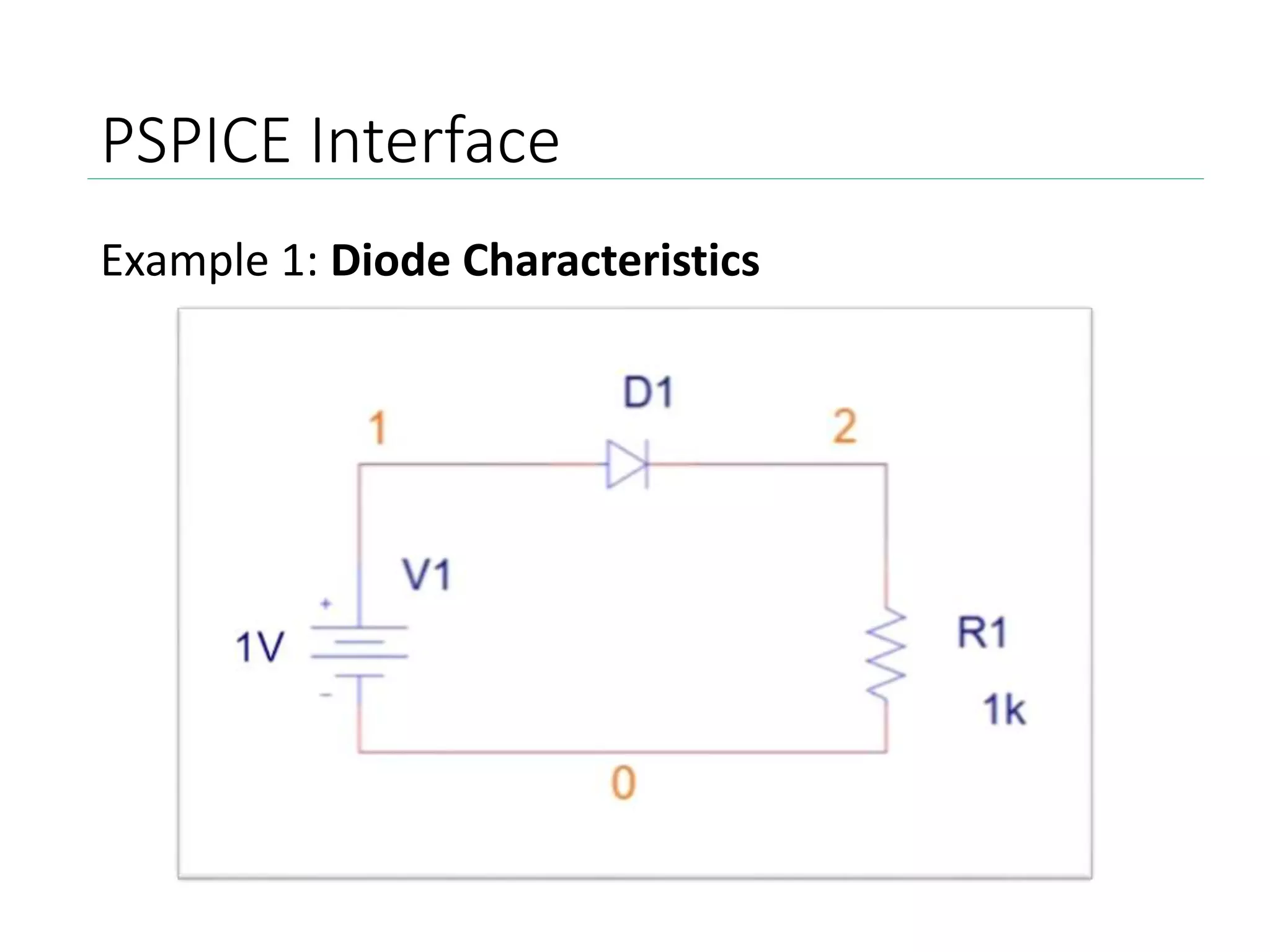 PSPICE Interface
Example 1: Diode Characteristics
 