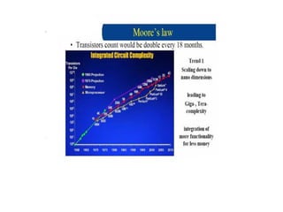 VLSI ist chapter cmos fabrication process | PPTX