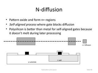 VLSI ist chapter cmos fabrication process | PPTX