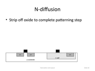 VLSI ist chapter cmos fabrication process | PPTX