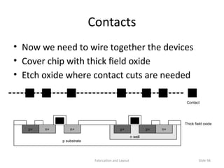 VLSI ist chapter cmos fabrication process | PPTX