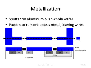 VLSI ist chapter cmos fabrication process | PPTX