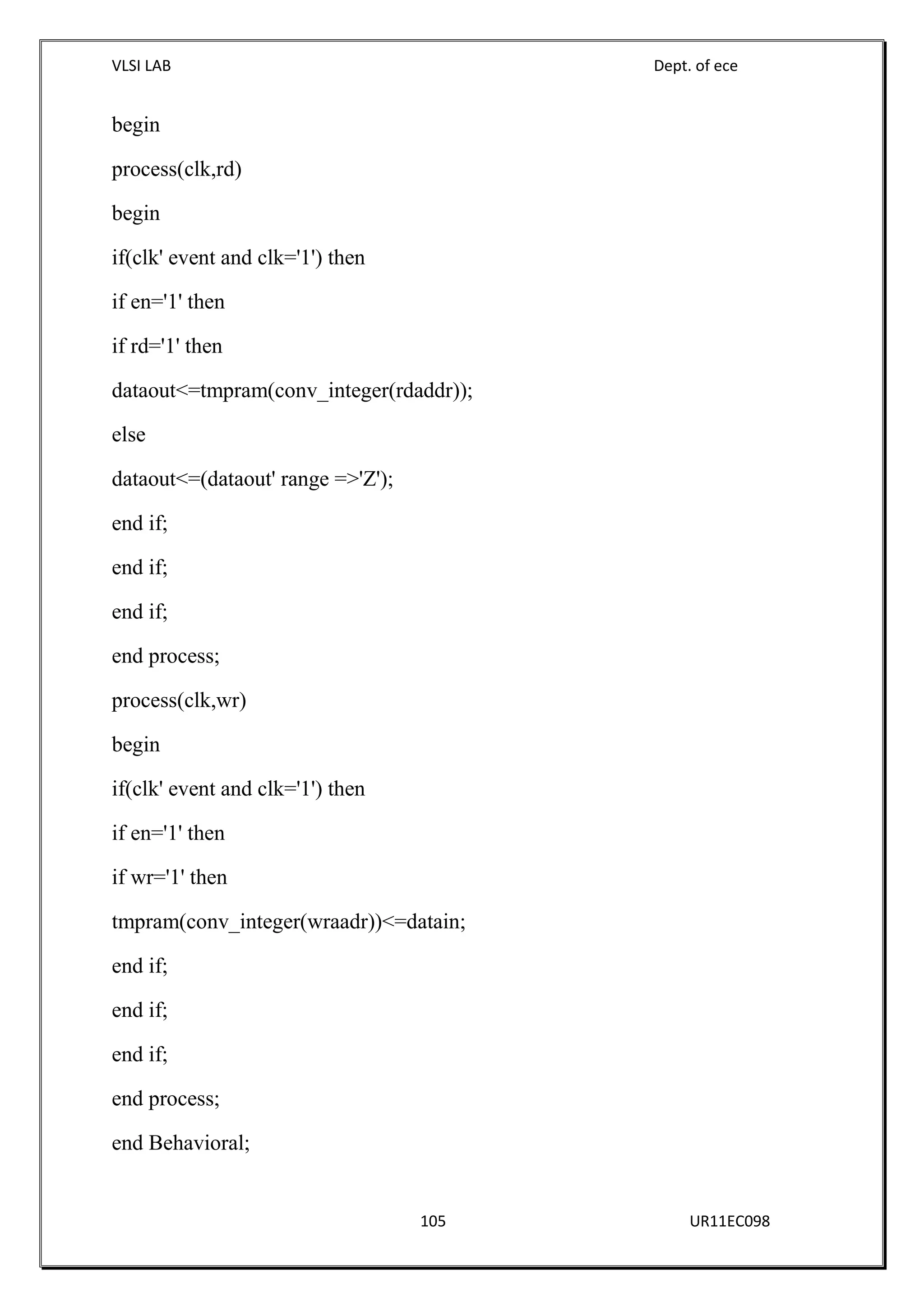 VLSI LAB Dept. of ece
105 UR11EC098
begin
process(clk,rd)
begin
if(clk' event and clk='1') then
if en='1' then
if rd='1' then
dataout<=tmpram(conv_integer(rdaddr));
else
dataout<=(dataout' range =>'Z');
end if;
end if;
end if;
end process;
process(clk,wr)
begin
if(clk' event and clk='1') then
if en='1' then
if wr='1' then
tmpram(conv_integer(wraadr))<=datain;
end if;
end if;
end if;
end process;
end Behavioral;
 