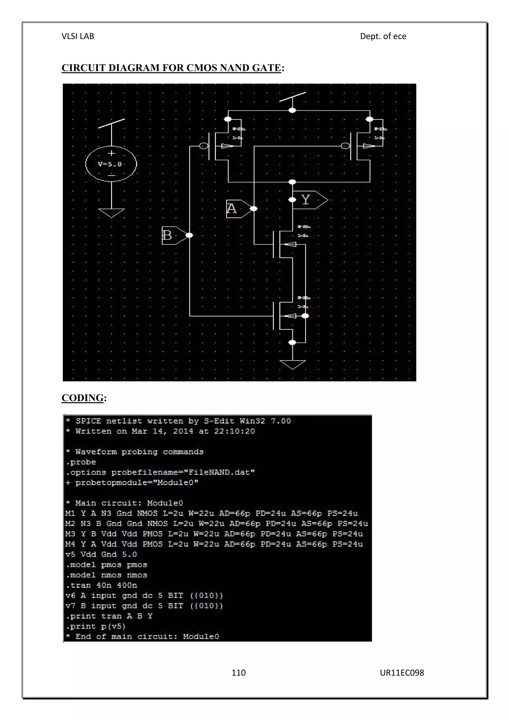 VLSI LAB Dept. of ece
110 UR11EC098
CIRCUIT DIAGRAM FOR CMOS NAND GATE:
CODING:
 