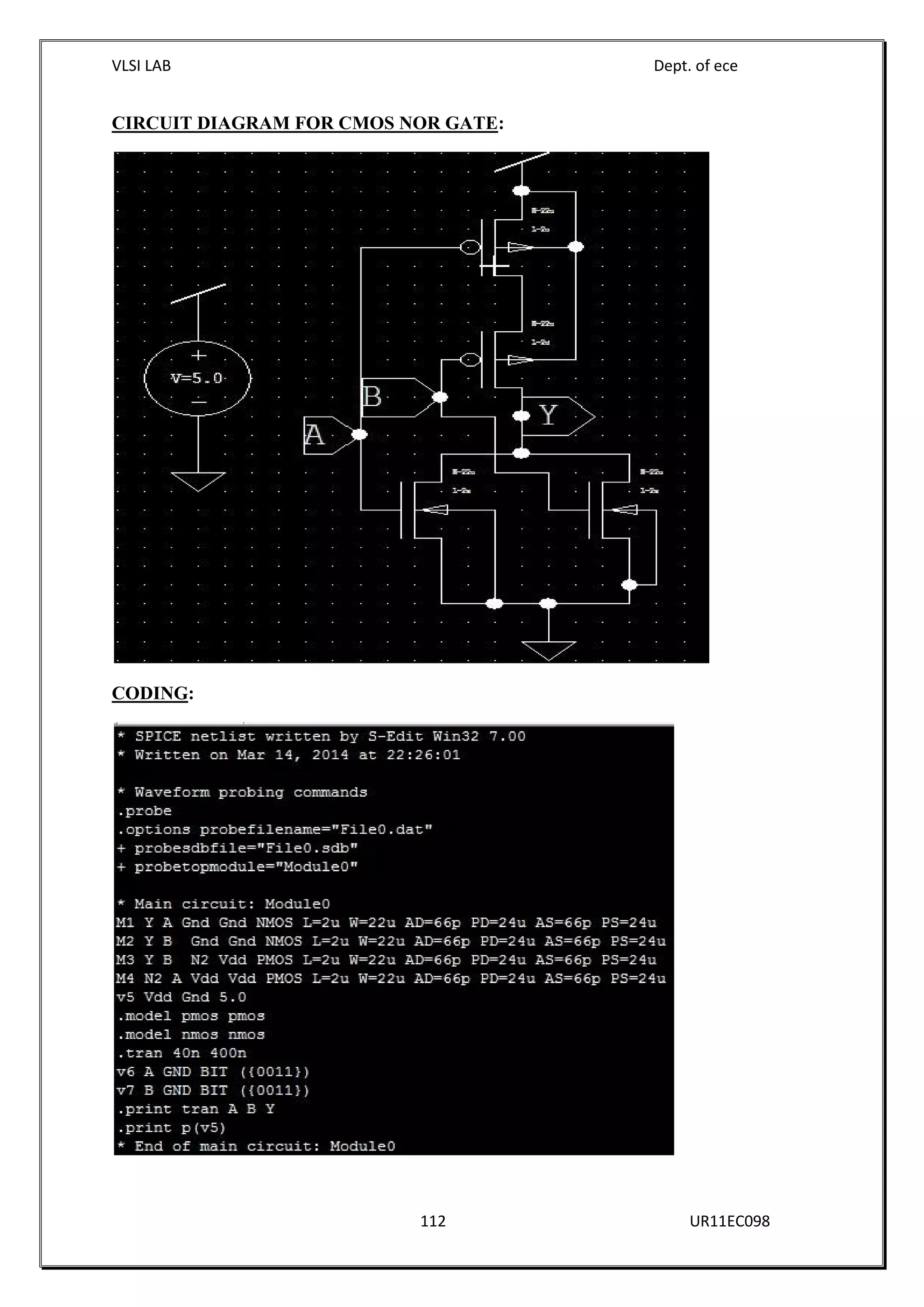 VLSI LAB Dept. of ece
112 UR11EC098
CIRCUIT DIAGRAM FOR CMOS NOR GATE:
CODING:
 