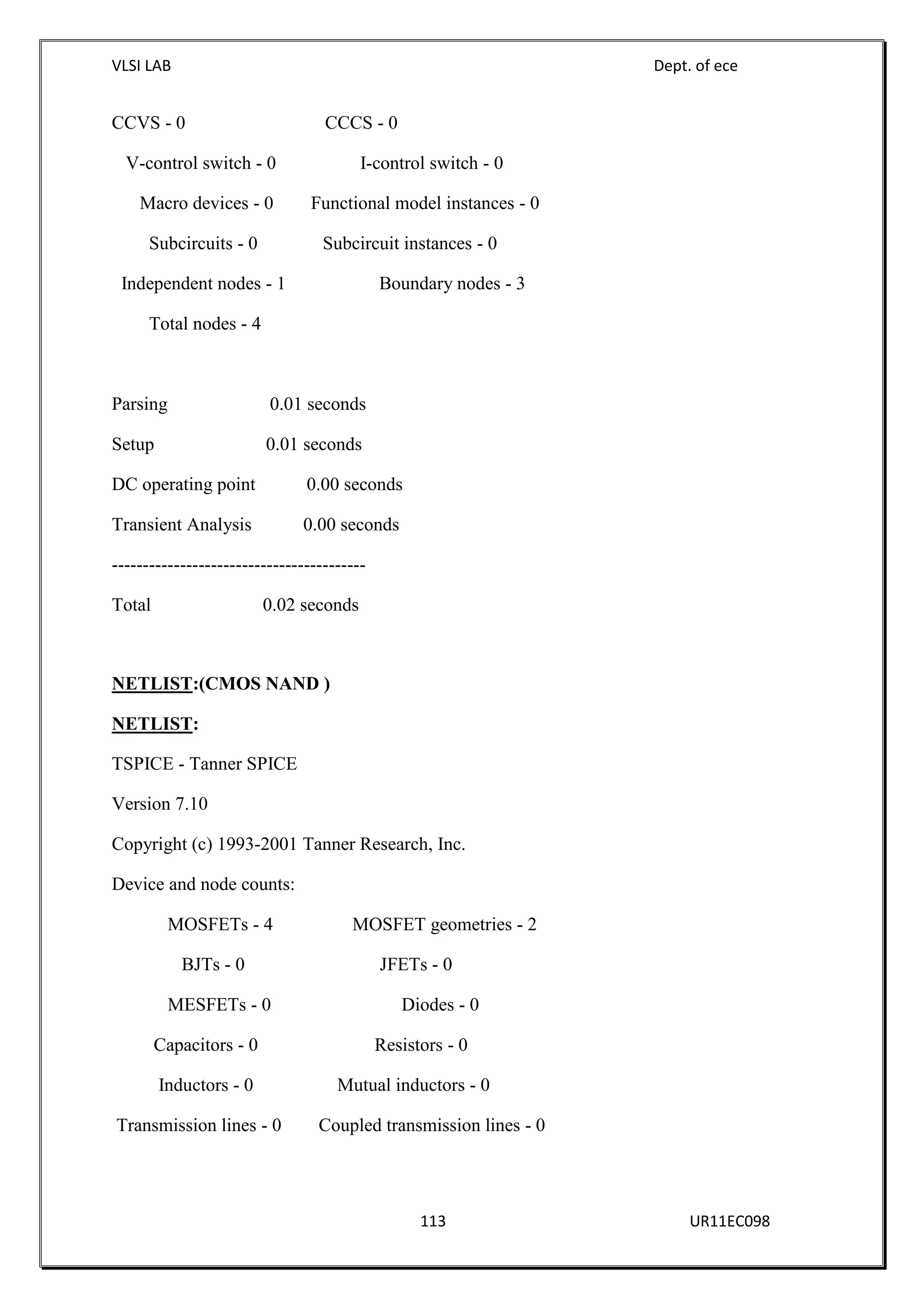 VLSI LAB Dept. of ece
113 UR11EC098
CCVS - 0 CCCS - 0
V-control switch - 0 I-control switch - 0
Macro devices - 0 Functional model instances - 0
Subcircuits - 0 Subcircuit instances - 0
Independent nodes - 1 Boundary nodes - 3
Total nodes - 4
Parsing 0.01 seconds
Setup 0.01 seconds
DC operating point 0.00 seconds
Transient Analysis 0.00 seconds
-----------------------------------------
Total 0.02 seconds
NETLIST:(CMOS NAND )
NETLIST:
TSPICE - Tanner SPICE
Version 7.10
Copyright (c) 1993-2001 Tanner Research, Inc.
Device and node counts:
MOSFETs - 4 MOSFET geometries - 2
BJTs - 0 JFETs - 0
MESFETs - 0 Diodes - 0
Capacitors - 0 Resistors - 0
Inductors - 0 Mutual inductors - 0
Transmission lines - 0 Coupled transmission lines - 0
 