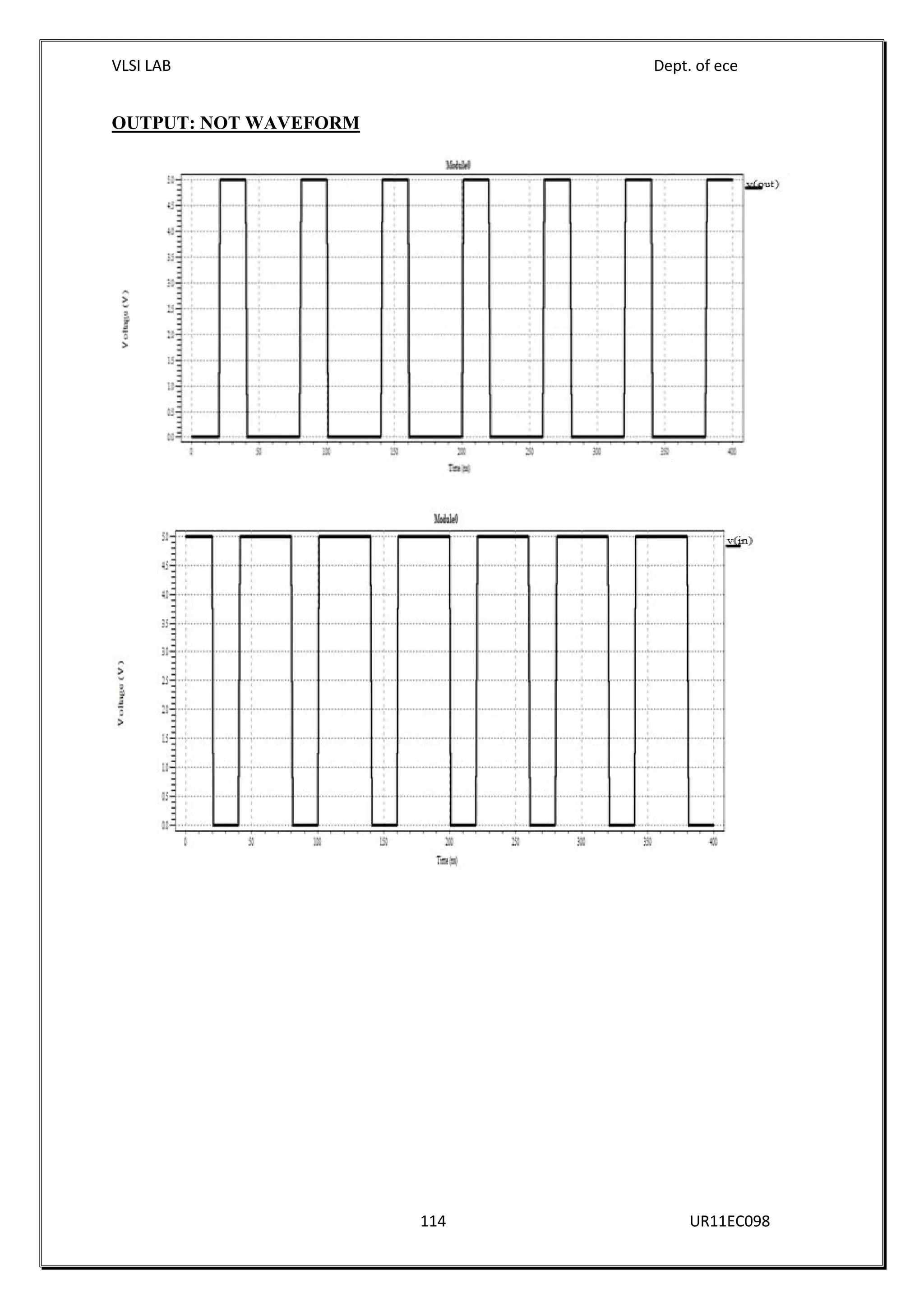 VLSI LAB Dept. of ece
114 UR11EC098
OUTPUT: NOT WAVEFORM
 