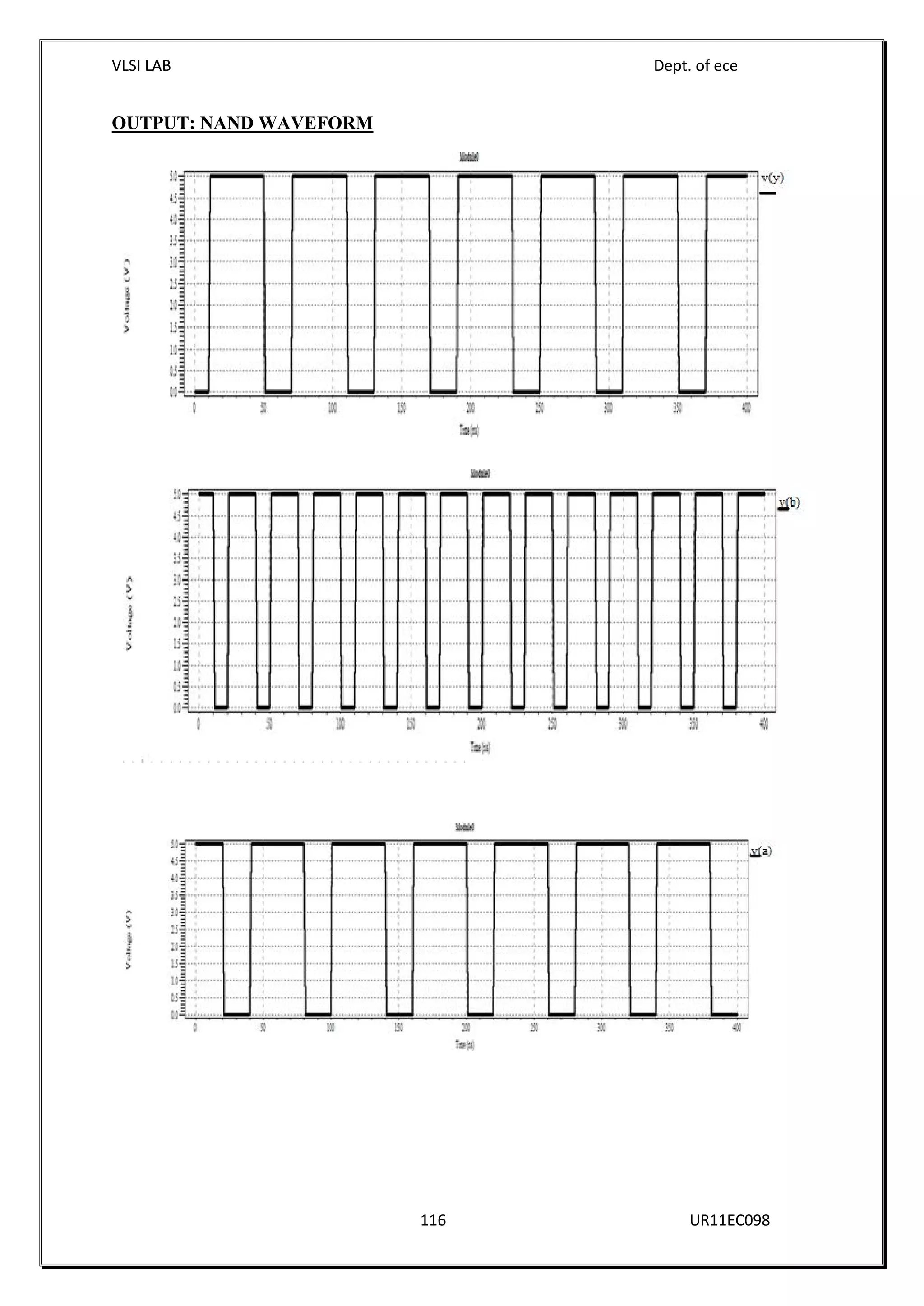 VLSI LAB Dept. of ece
116 UR11EC098
OUTPUT: NAND WAVEFORM
 
