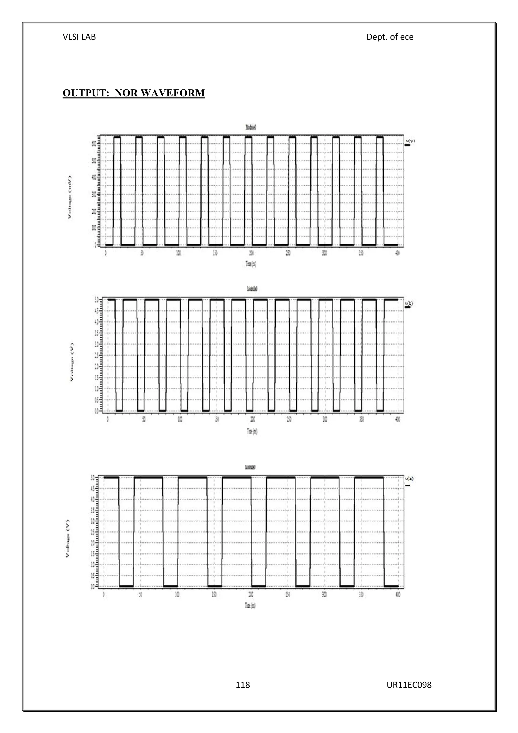 VLSI LAB Dept. of ece
118 UR11EC098
OUTPUT: NOR WAVEFORM
 