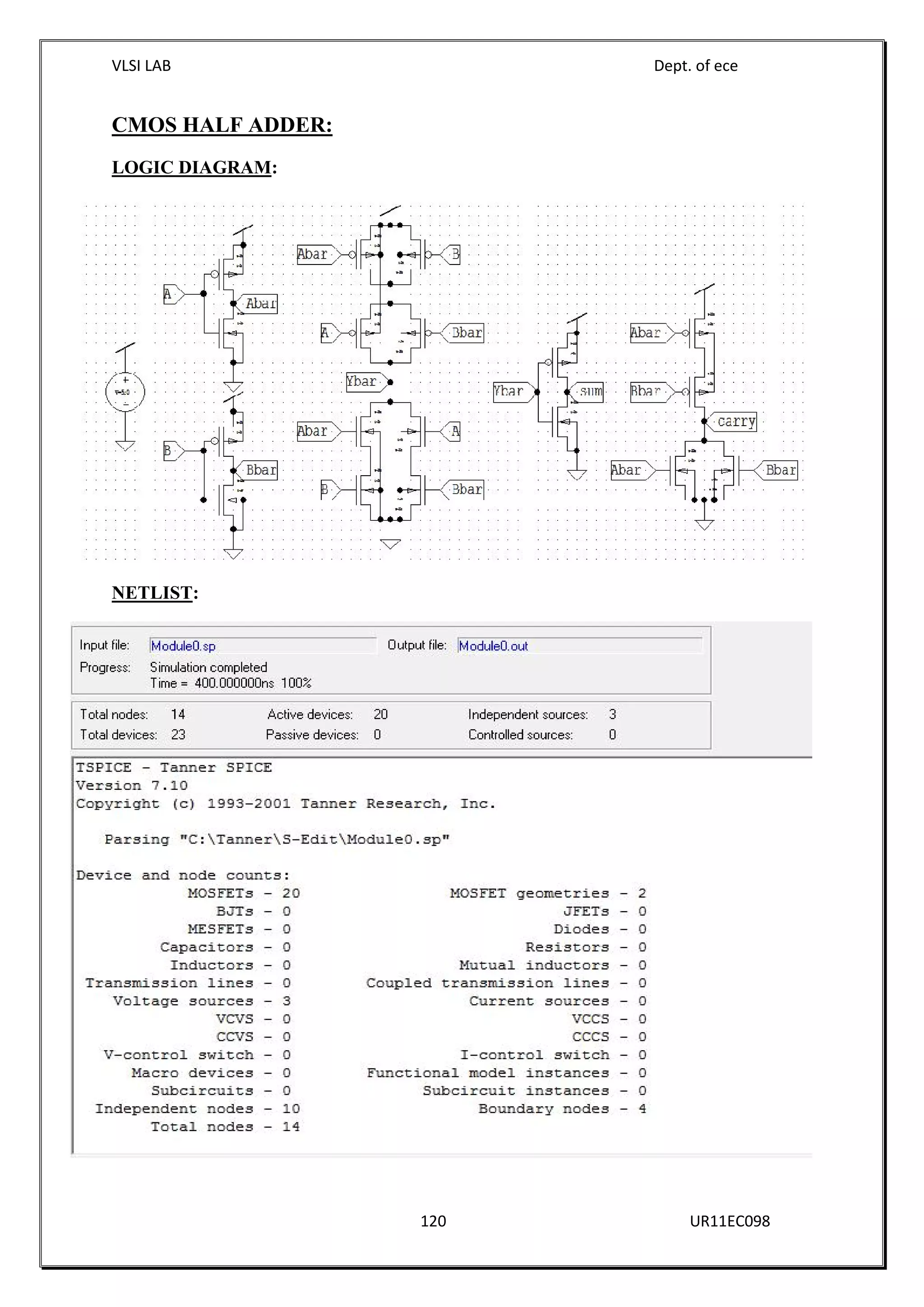 VLSI LAB Dept. of ece
120 UR11EC098
CMOS HALF ADDER:
LOGIC DIAGRAM:
NETLIST:
VLSI LAB Dept. of ece
120 UR11EC098
CMOS HALF ADDER:
LOGIC DIAGRAM:
NETLIST:
VLSI LAB Dept. of ece
120 UR11EC098
CMOS HALF ADDER:
LOGIC DIAGRAM:
NETLIST:
 