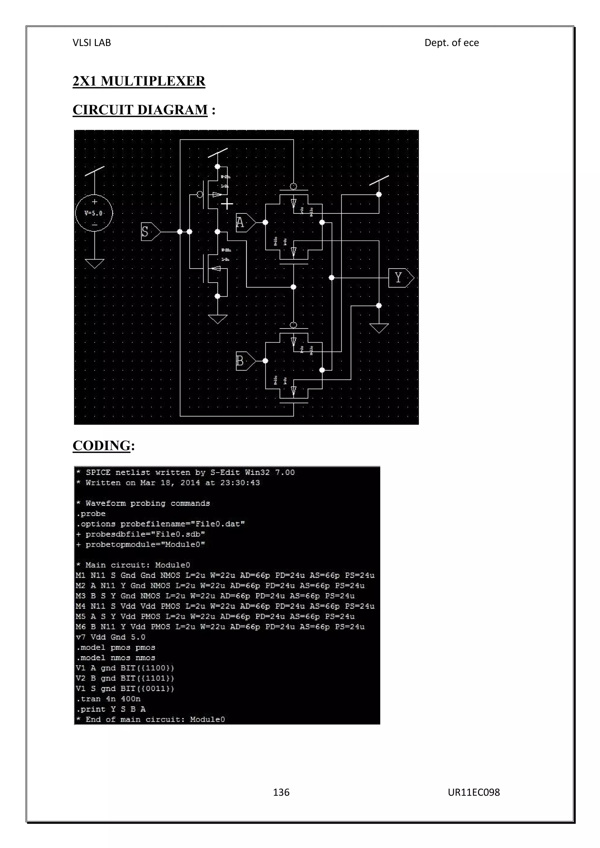 VLSI LAB Dept. of ece
136 UR11EC098
2X1 MULTIPLEXER
CIRCUIT DIAGRAM :
CODING:
 