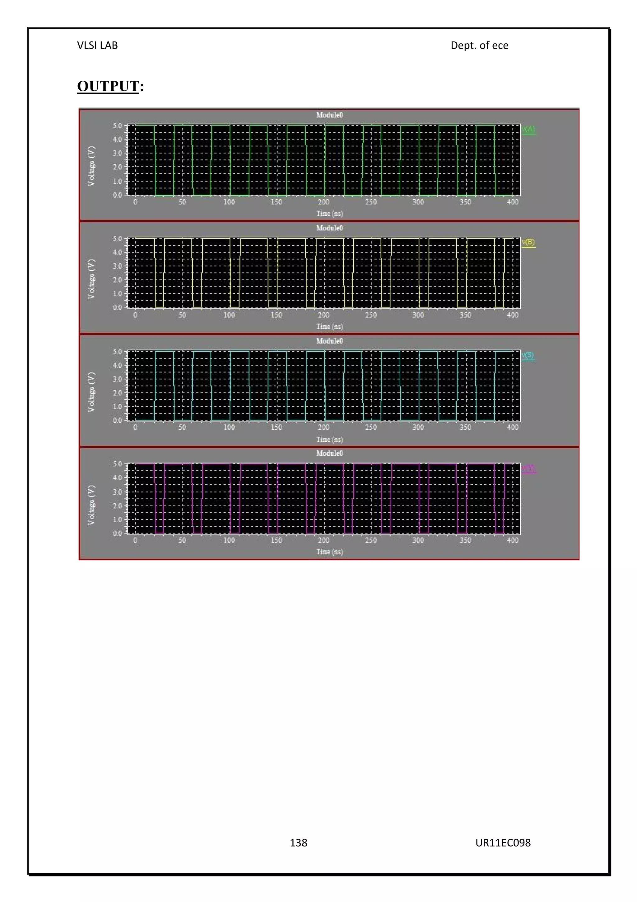 VLSI LAB Dept. of ece
138 UR11EC098
OUTPUT:
 