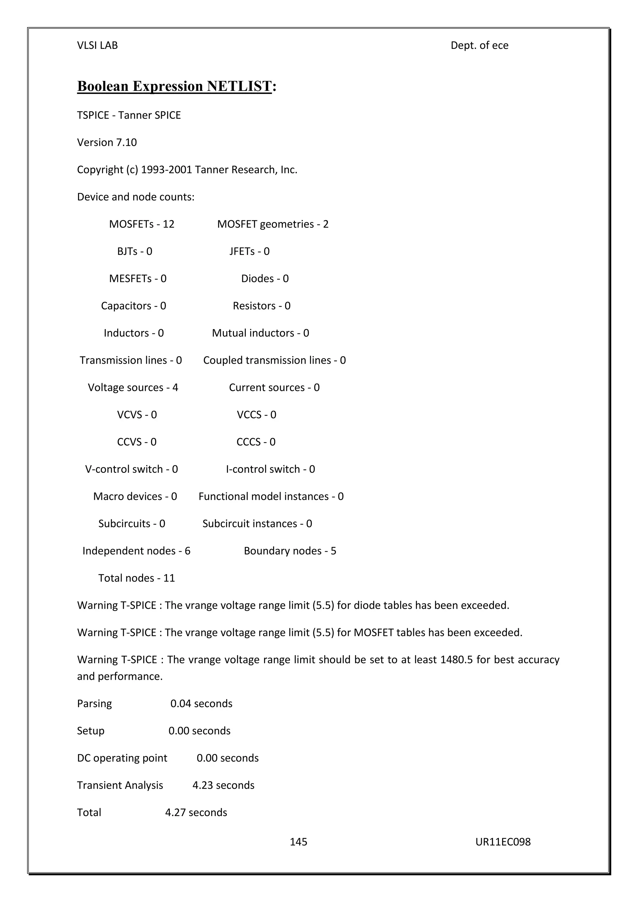 VLSI LAB Dept. of ece
145 UR11EC098
Boolean Expression NETLIST:
TSPICE - Tanner SPICE
Version 7.10
Copyright (c) 1993-2001 Tanner Research, Inc.
Device and node counts:
MOSFETs - 12 MOSFET geometries - 2
BJTs - 0 JFETs - 0
MESFETs - 0 Diodes - 0
Capacitors - 0 Resistors - 0
Inductors - 0 Mutual inductors - 0
Transmission lines - 0 Coupled transmission lines - 0
Voltage sources - 4 Current sources - 0
VCVS - 0 VCCS - 0
CCVS - 0 CCCS - 0
V-control switch - 0 I-control switch - 0
Macro devices - 0 Functional model instances - 0
Subcircuits - 0 Subcircuit instances - 0
Independent nodes - 6 Boundary nodes - 5
Total nodes - 11
Warning T-SPICE : The vrange voltage range limit (5.5) for diode tables has been exceeded.
Warning T-SPICE : The vrange voltage range limit (5.5) for MOSFET tables has been exceeded.
Warning T-SPICE : The vrange voltage range limit should be set to at least 1480.5 for best accuracy
and performance.
Parsing 0.04 seconds
Setup 0.00 seconds
DC operating point 0.00 seconds
Transient Analysis 4.23 seconds
Total 4.27 seconds
 